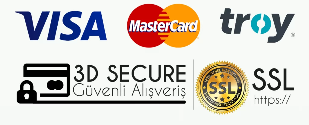 VISA, MasterCard, Troy, 3D Secure ve SSL